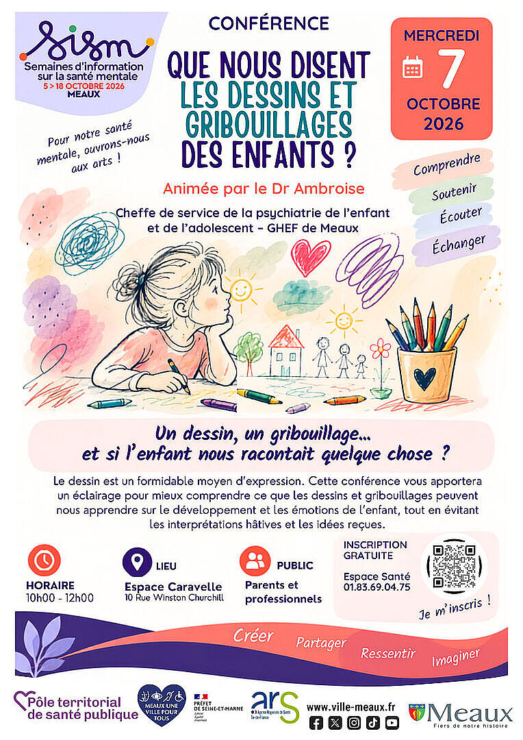 Conférence : Que nous disent Les dessins et Gribouillages Des enfants ?