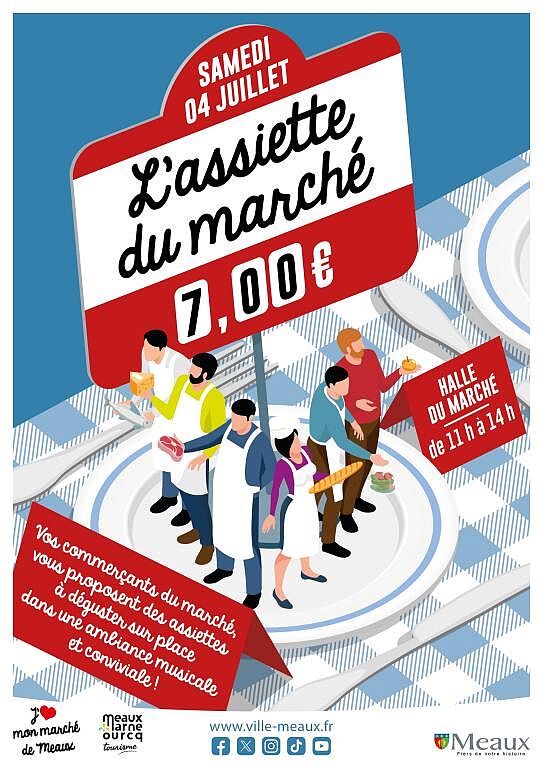 L'assiette du marché