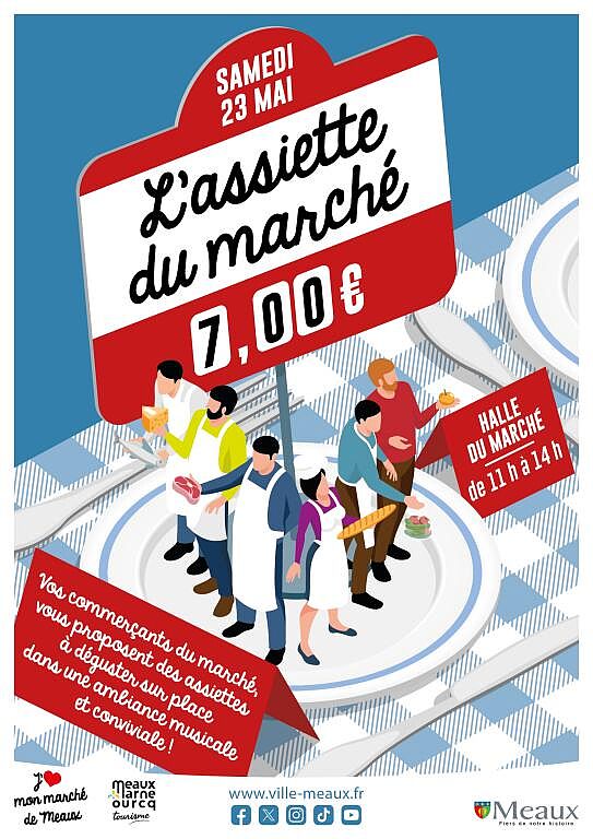 L'assiette du marché
